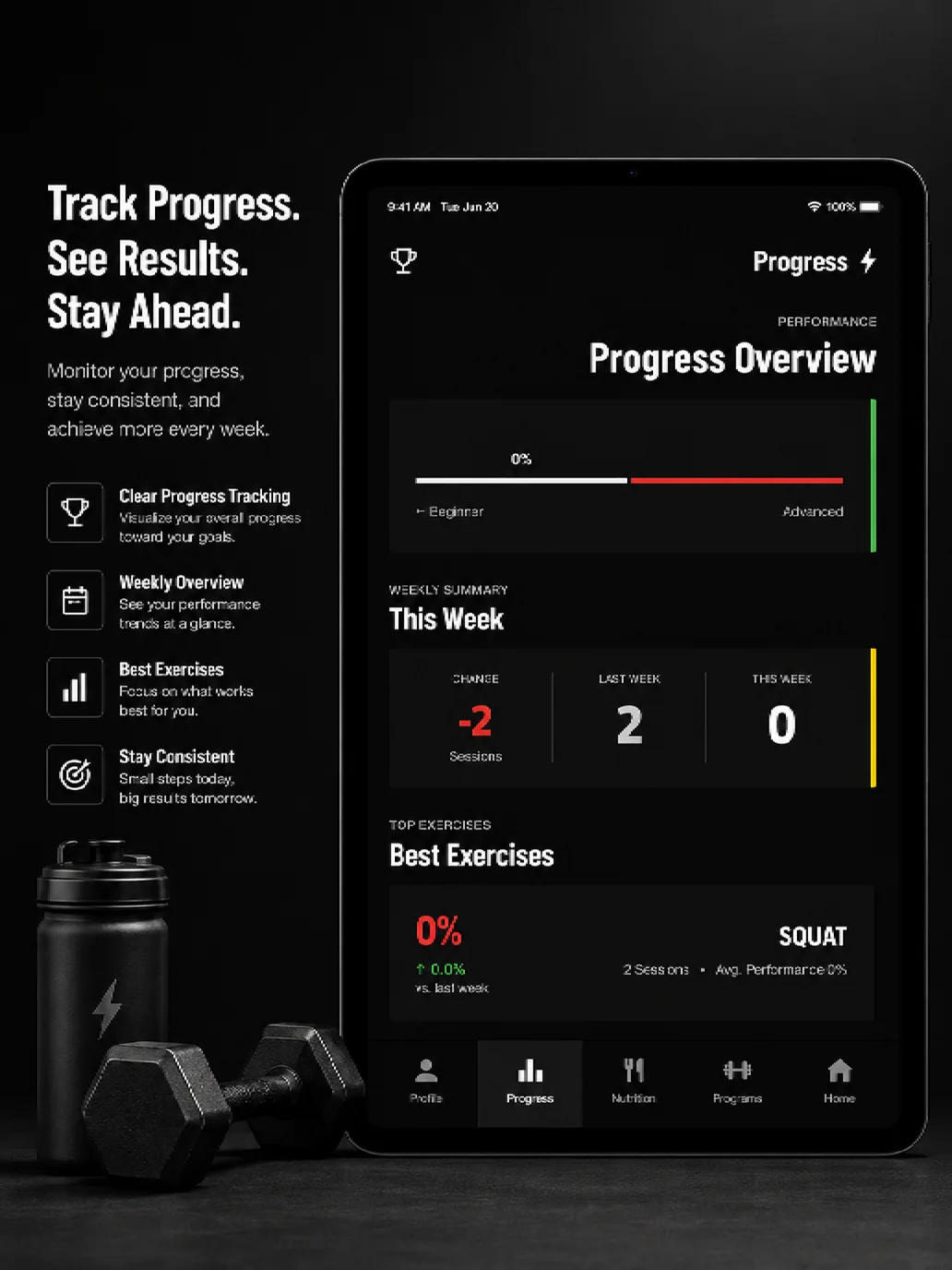 Progress: Move. Improve. Achieve.